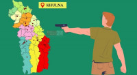 2 killed in separate incidents in Khulna